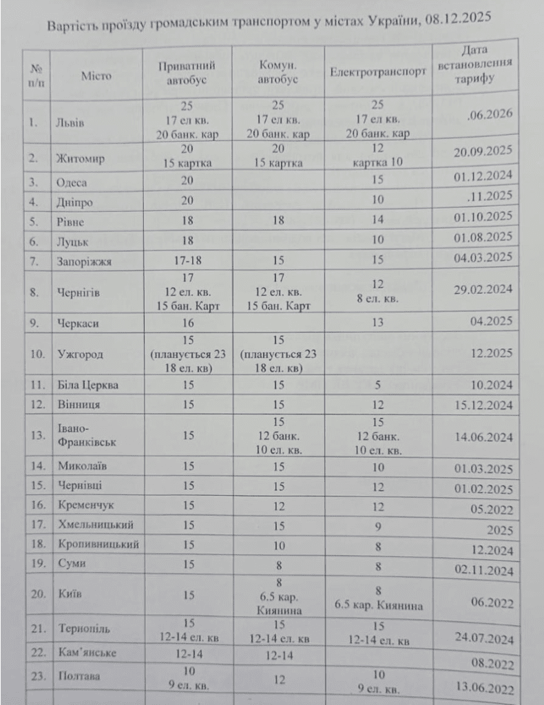 e584ee5bb524381b17467f706fc846e6