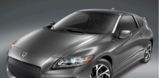 Полные функции привода в Honda CR -V