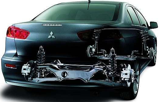 avtozapchasti-mitsubishi