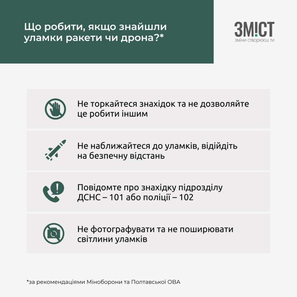 Как действовать, если нашли обломки дронов или ракет? 1 472e31bf37497580e5a0863d8e912fc3
