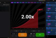 Онлайн игра в самолётик Aviator Spribe