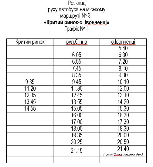 С завтрашнего дня в Полтавской общине восстанавливают график курсирования автобусов на трех маршрутах 1 605be4b7b6a48c863140fff2eb6299f0