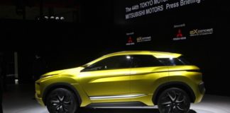 Мини-кроссовер от Mitsubishi