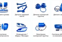 Б/у автозапчасти: как найти качественные детали для автомобиля