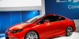 Внешность новой Honda Civic