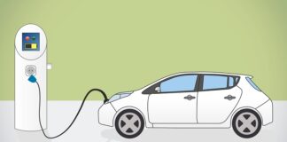 За год украинский рынок электромобилей вырос вдвое