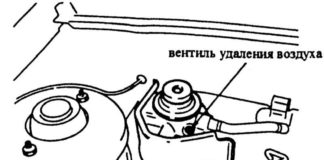 Удаление воздуха с системы горючего