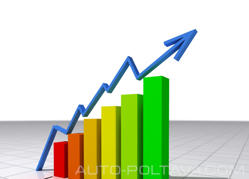 Топ-20 дилеров Петербурга занимают более 76% рынка 1 8