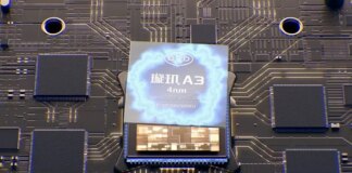 Спрос китайских автопроизводителей на микросхемы способствует усилению национальной системы самообеспечения
