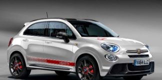 Поступление в продажу спортивного кроссовера от Fiat