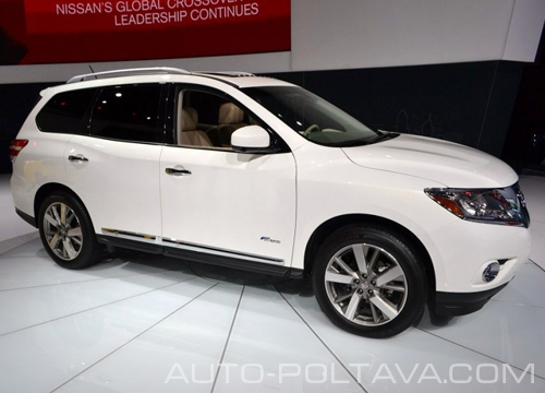 Nissan запустил в РФ производство гибридного кроссовера Pathfinder 1 Без имени-1,4