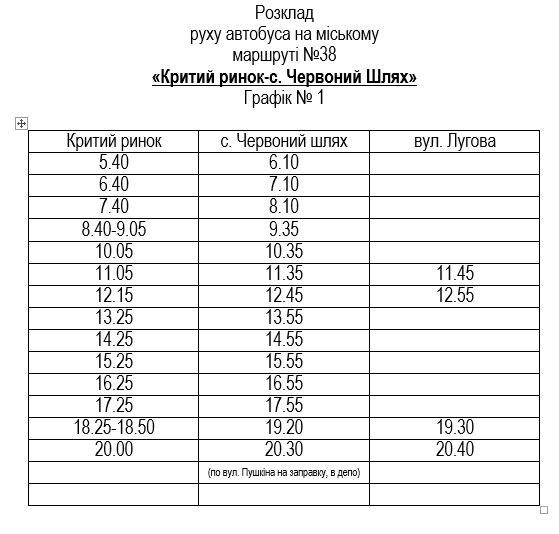 С завтрашнего дня в Полтавской общине восстанавливают график курсирования автобусов на трех маршрутах 2 b85773324d229e54f0c440d1e99b8d1b
