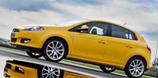 Миллиард долларов инвестиций оживляют FIAT