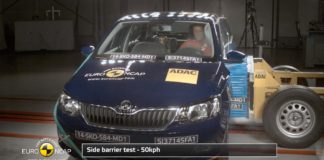 5 ЗВЕЗД – результат краш-теста новой Skoda Fabia (Видео)