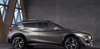 Infiniti QX30 появится в 2016 году