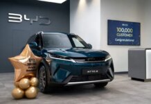 BYD преодолела рубеж в 100 000 проданных автомобилей в Великобритании за три года
