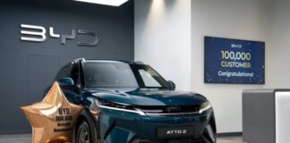 BYD преодолела рубеж в 100 000 проданных автомобилей в Великобритании за три года