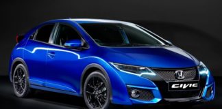 Honda может продавать в США европейскую версию хэтчбека Civic